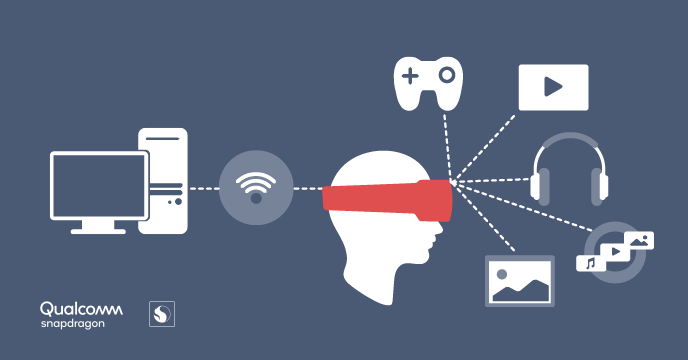 كوالكوم تكشف عن خوذة واقع افتراضي متكاملة تعمل لاسلكيًا وعلى أجهزة الحاسوب