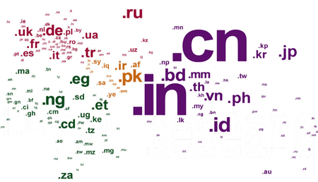 Domains
